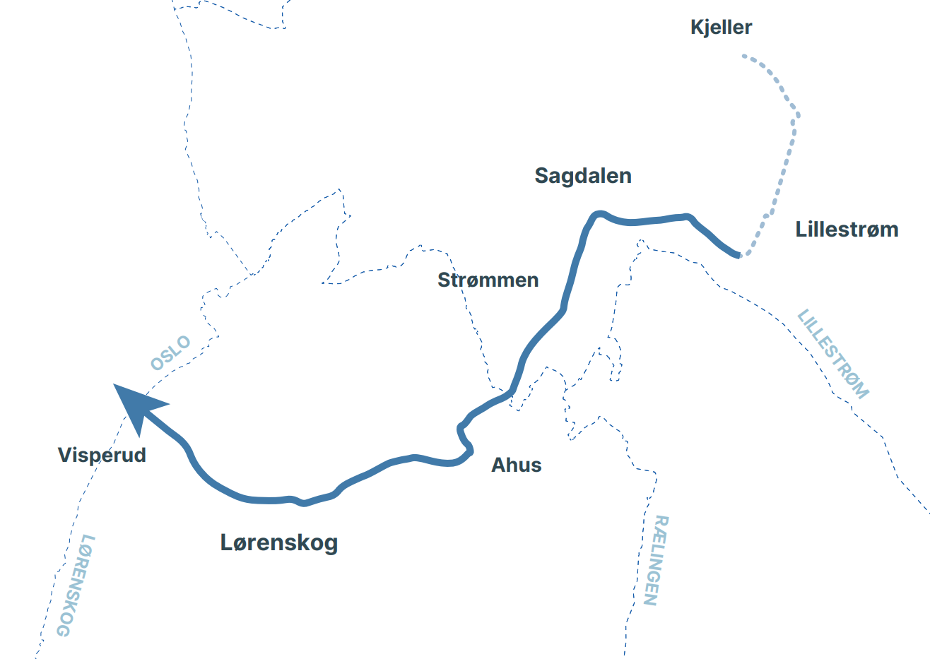 Dekorelement som erstatning for et bilde